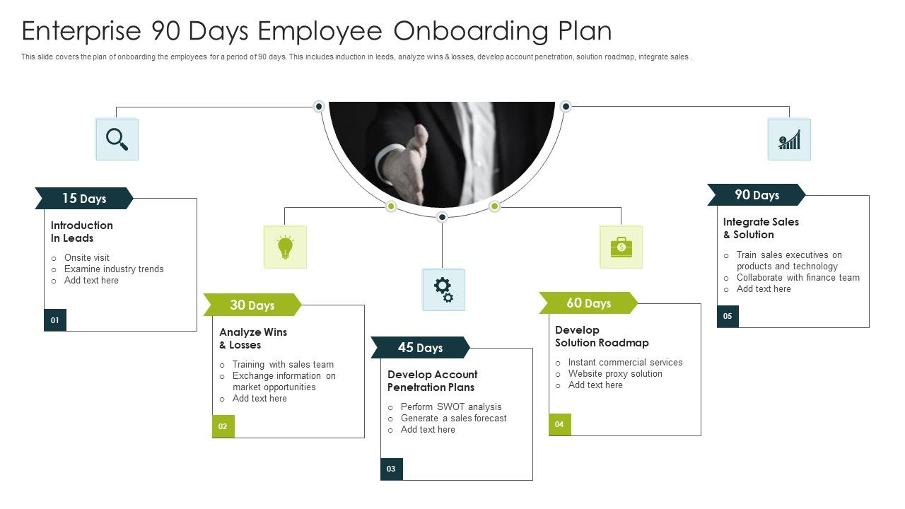 Enterprise_90_Days_Employee_Onboarding_Plan_Ppt_Styles_Grid_PDF_Slide_1.jpg