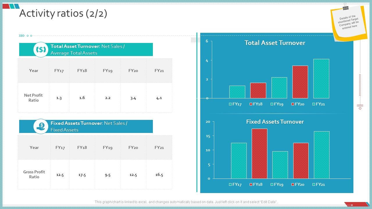 Enterprise_Action_Plan_For_Growth_Activity_Ratios_Mockup_PDF_Slide_1.jpg