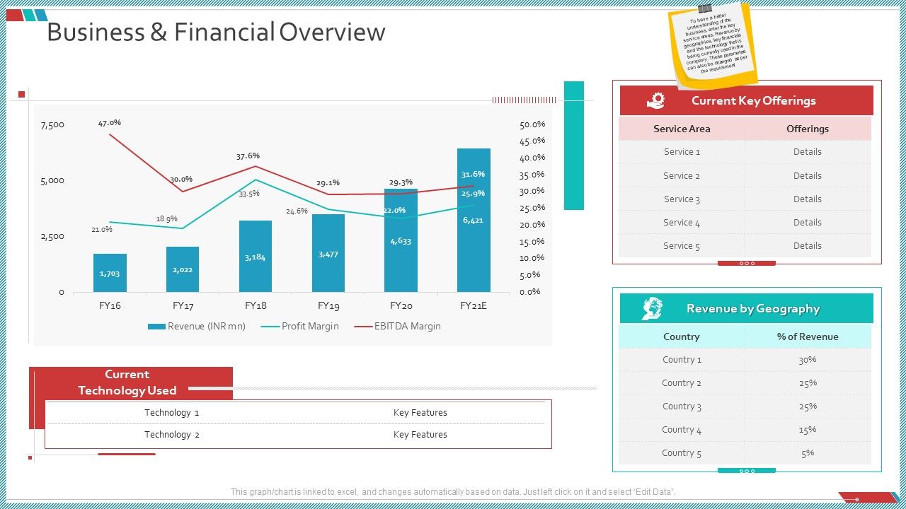 Enterprise_Action_Plan_For_Growth_Business_And_Financial_Overview_Ideas_PDF_Slide_1.jpg