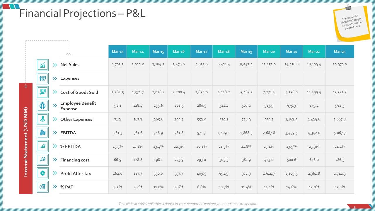 Enterprise_Action_Plan_For_Growth_Financial_Projections_P_And_L_Portrait_PDF_Slide_1.jpg