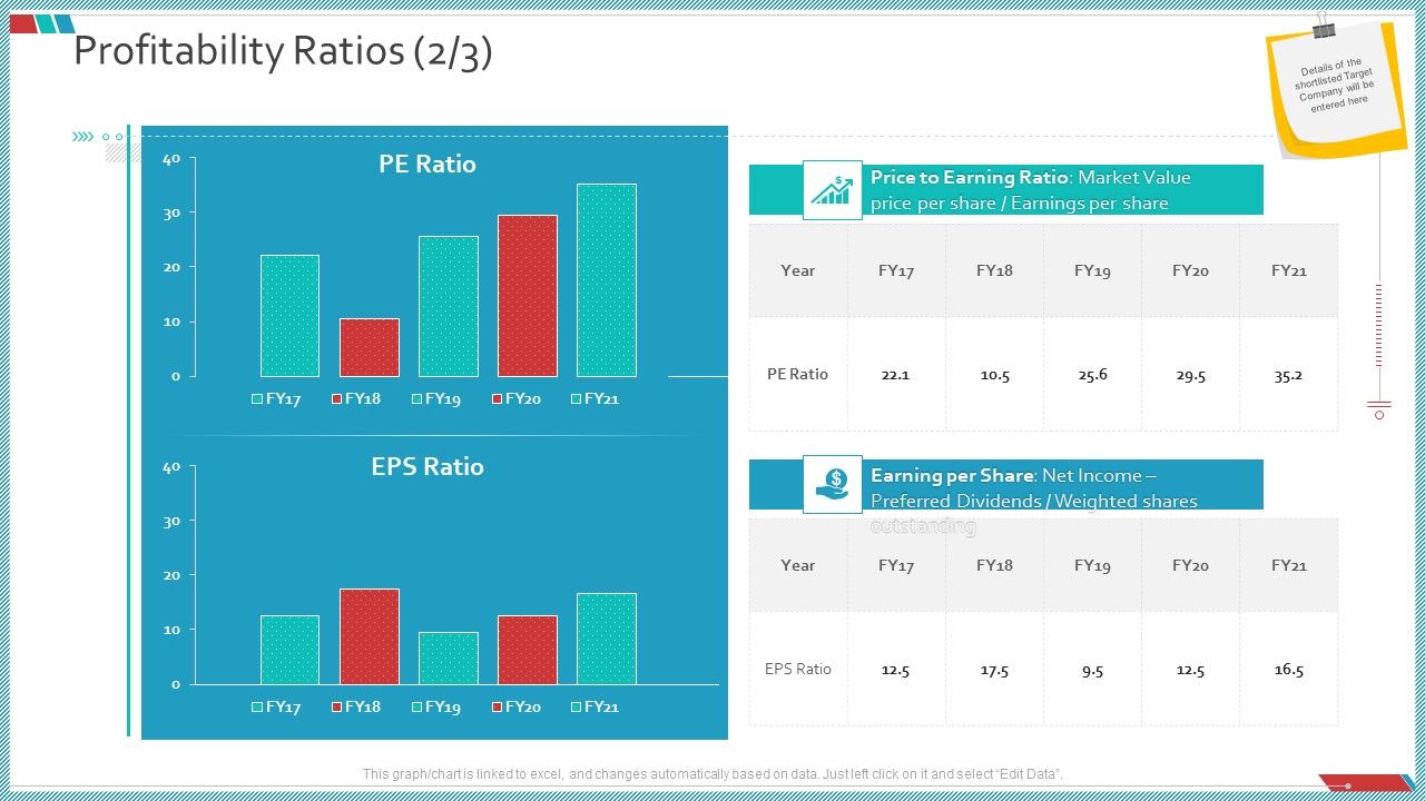 Enterprise_Action_Plan_For_Growth_Profitability_Ratios_Price_Formats_PDF_Slide_1.jpg