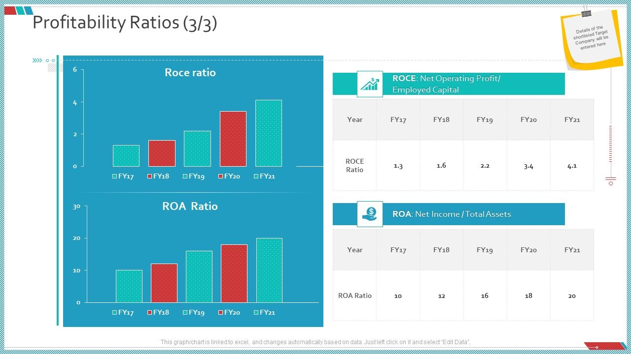 Enterprise_Action_Plan_For_Growth_Profitability_Ratios_Roce_Introduction_PDF_Slide_1.jpg