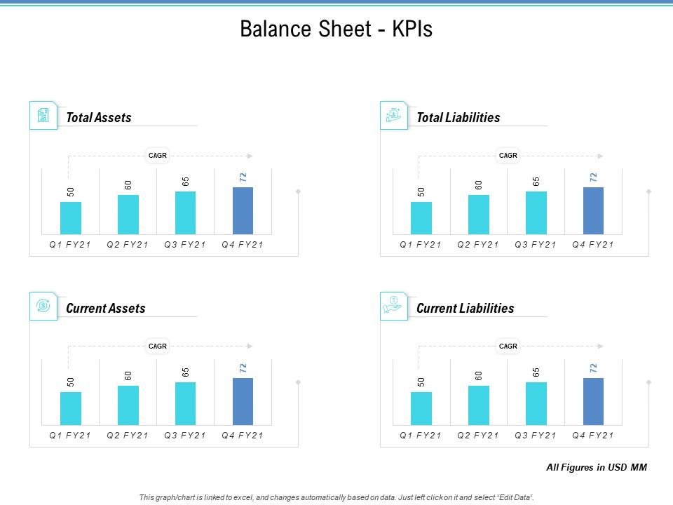 Enterprise_Analysis_Balance_Sheet_Kpis_Ppt_Layouts_Guide_PDF_Slide_1.jpg