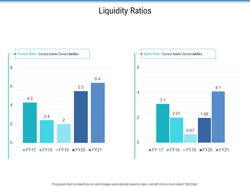 Enterprise_Analysis_Liquidity_Ratios_Ppt_Gallery_Show_PDF_Slide_1.jpg