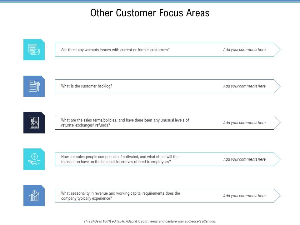 Enterprise_Analysis_Other_Customer_Focus_Areas_Ppt_Professional_Example_PDF_Slide_1.jpg