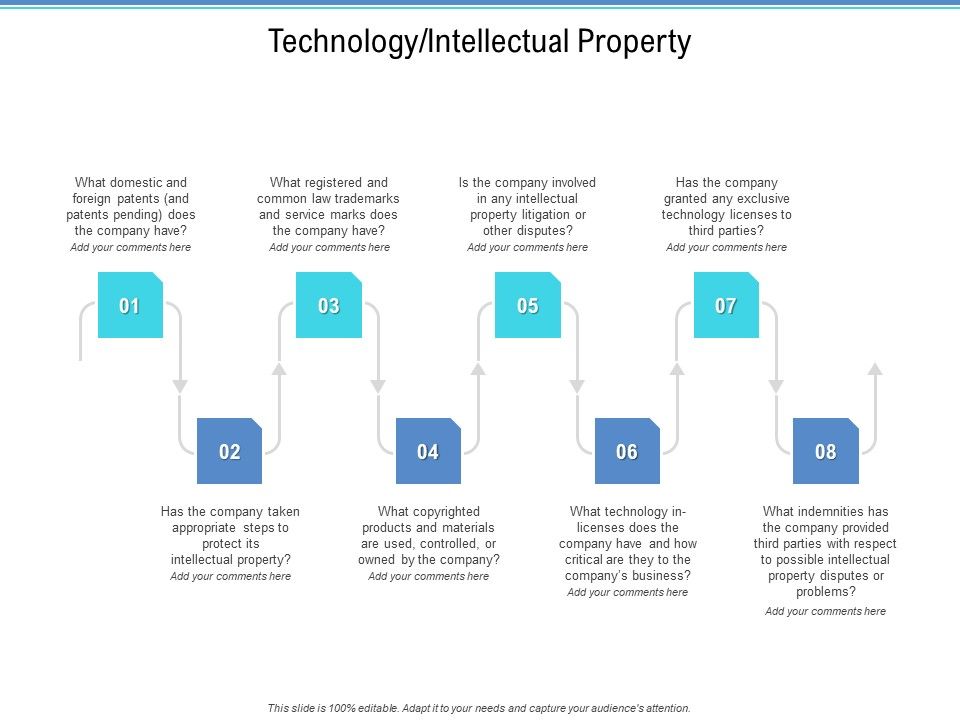 Enterprise_Analysis_Technology_Intellectual_Property_Background_PDF_Slide_1.jpg