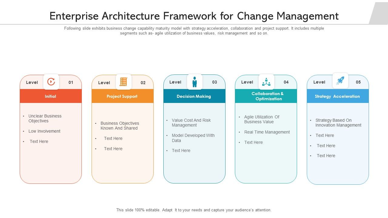 Enterprise_Architecture_Framework_For_Change_Management_Ppt_PowerPoint_Presentation_File_Design_Templates_PDF_Slide_1.jpg