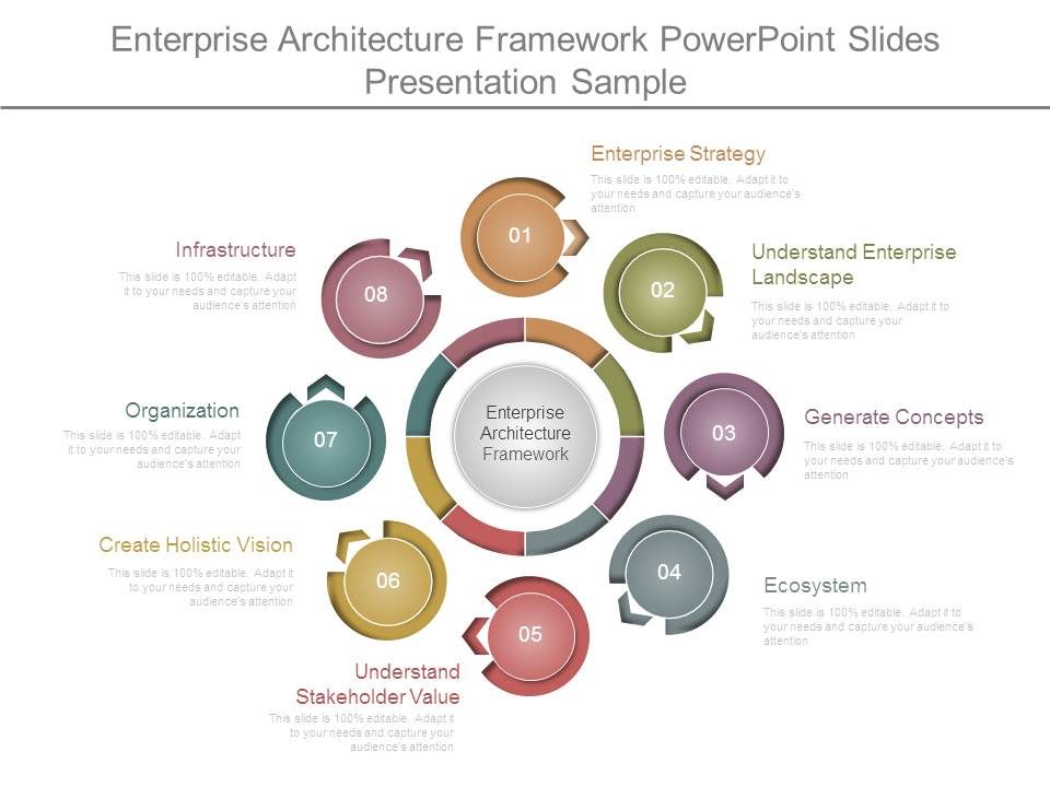 Enterprise_Architecture_Framework_Powerpoint_Slides_Presentation_Sample_1.jpg