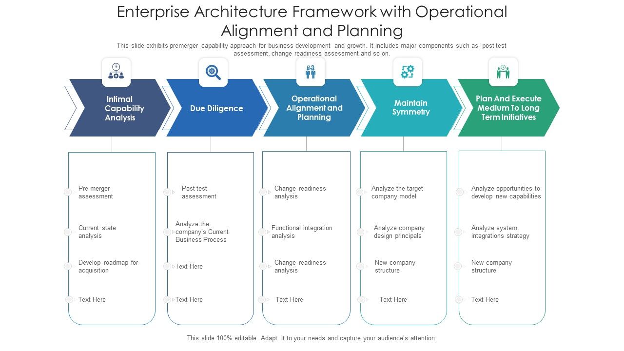 Enterprise_Architecture_Framework_With_Operational_Alignment_And_Planning_Ppt_PowerPoint_Presentation_Gallery_Portrait_PDF_Slide_1.jpg