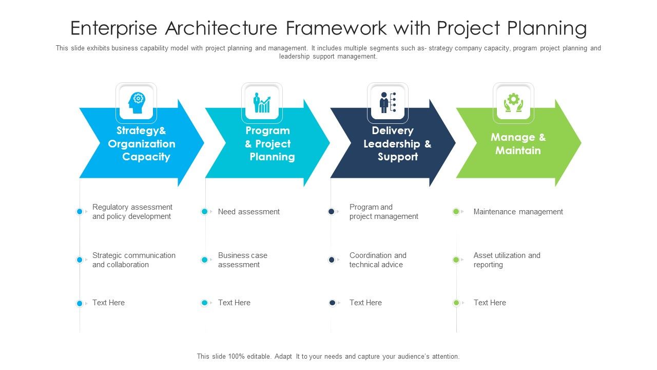 Enterprise_Architecture_Framework_With_Project_Planning_Ppt_PowerPoint_Presentation_File_Pictures_PDF_Slide_1.jpg