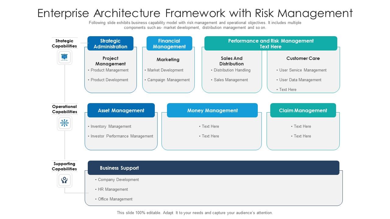 Enterprise_Architecture_Framework_With_Risk_Management_Ppt_PowerPoint_Presentation_File_Mockup_PDF_Slide_1.jpg