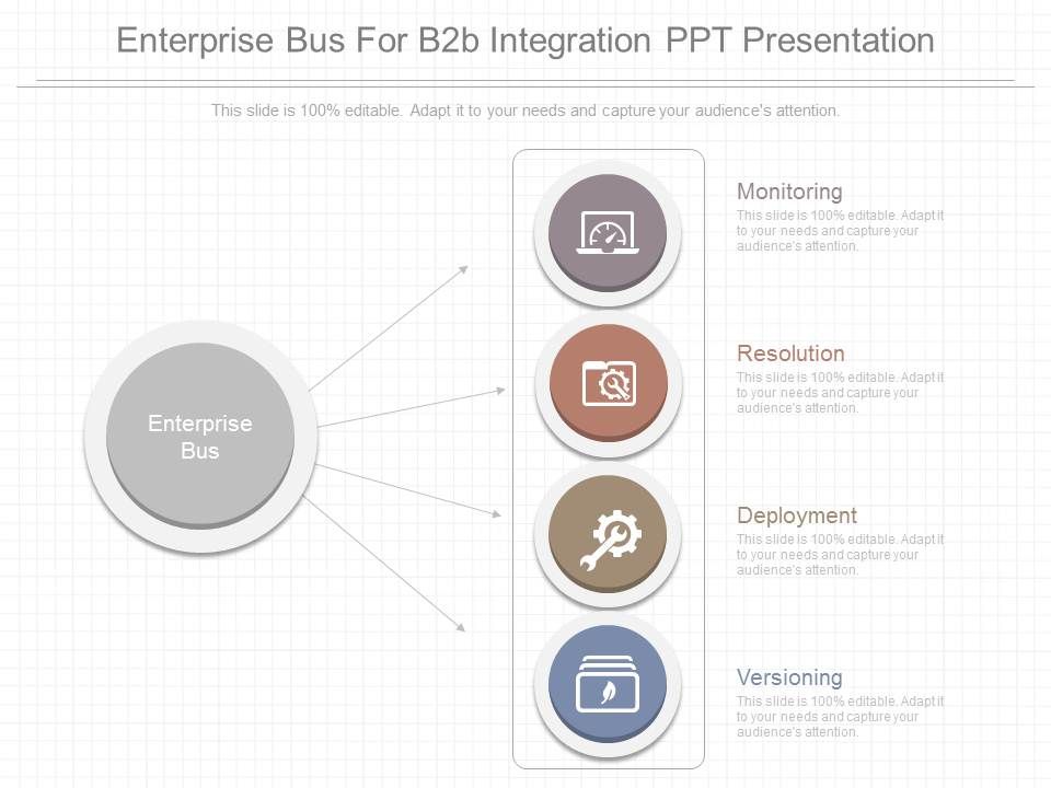 Enterprise_Bus_For_B2b_Integration_Ppt_Presentation_1.jpg