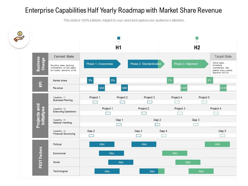 Enterprise_Capabilities_Half_Yearly_Roadmap_With_Market_Share_Revenue_Microsoft_Slide_1.jpg