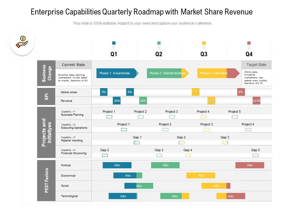 Enterprise_Capabilities_Quarterly_Roadmap_With_Market_Share_Revenue_Information_Slide_1.jpg