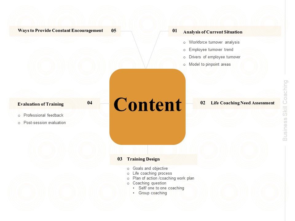 Enterprise_Capabilities_Training_Content_Ppt_PowerPoint_Presentation_Styles_Design_Inspiration_PDF_Slide_1.jpg