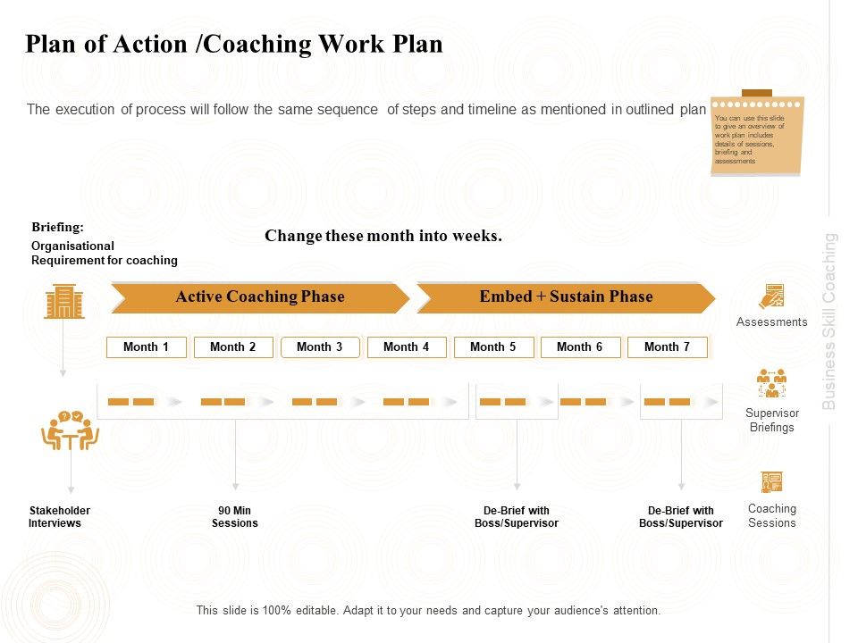 Enterprise_Capabilities_Training_Plan_Of_Action_Coaching_Work_Plan_Ppt_PowerPoint_Presentation_Infographics_Structure_PDF_Slide_1.jpg