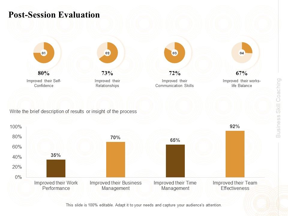 Enterprise_Capabilities_Training_Post_Session_Evaluation_Ppt_PowerPoint_Presentation_Infographic_Template_Background_Designs_PDF_Slide_1.jpg