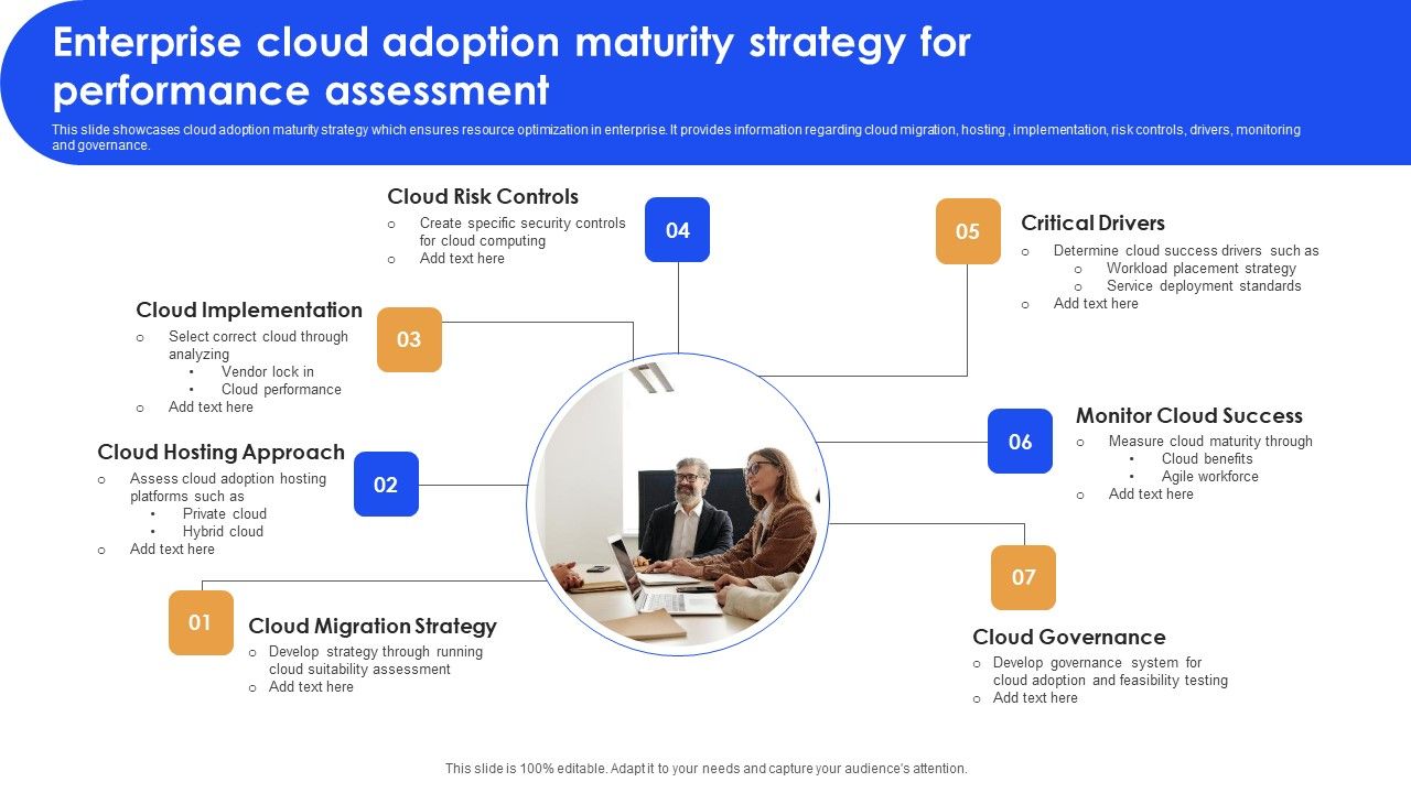 Enterprise_Cloud_Adoption_Maturity_Strategy_For_Performance_Assessment_Portrait_PDF_Slide_1.jpg