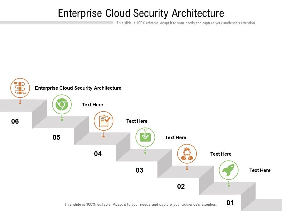Enterprise_Cloud_Security_Architecture_Ppt_PowerPoint_Presentation_Professional_Backgrounds_Cpb_Pdf_Slide_1.jpg
