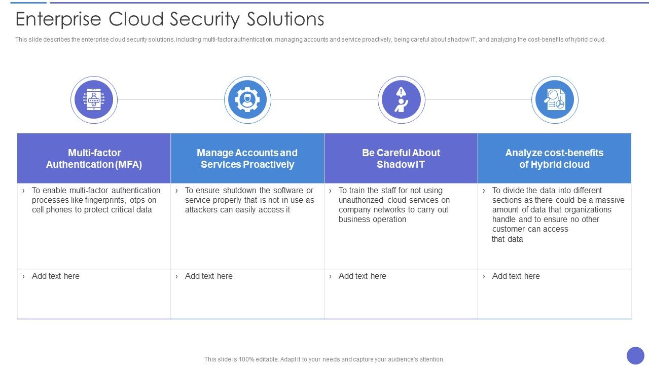 Enterprise_Cloud_Security_Solutions_Professional_PDF_Slide_1.jpg