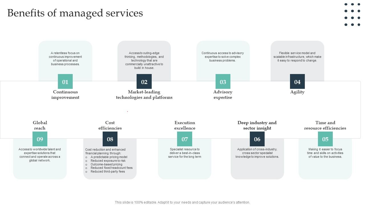 Enterprise_Consumer_Technology_Management_Benefits_Of_Managed_Services_Mockup_PDF_Slide_1.jpg