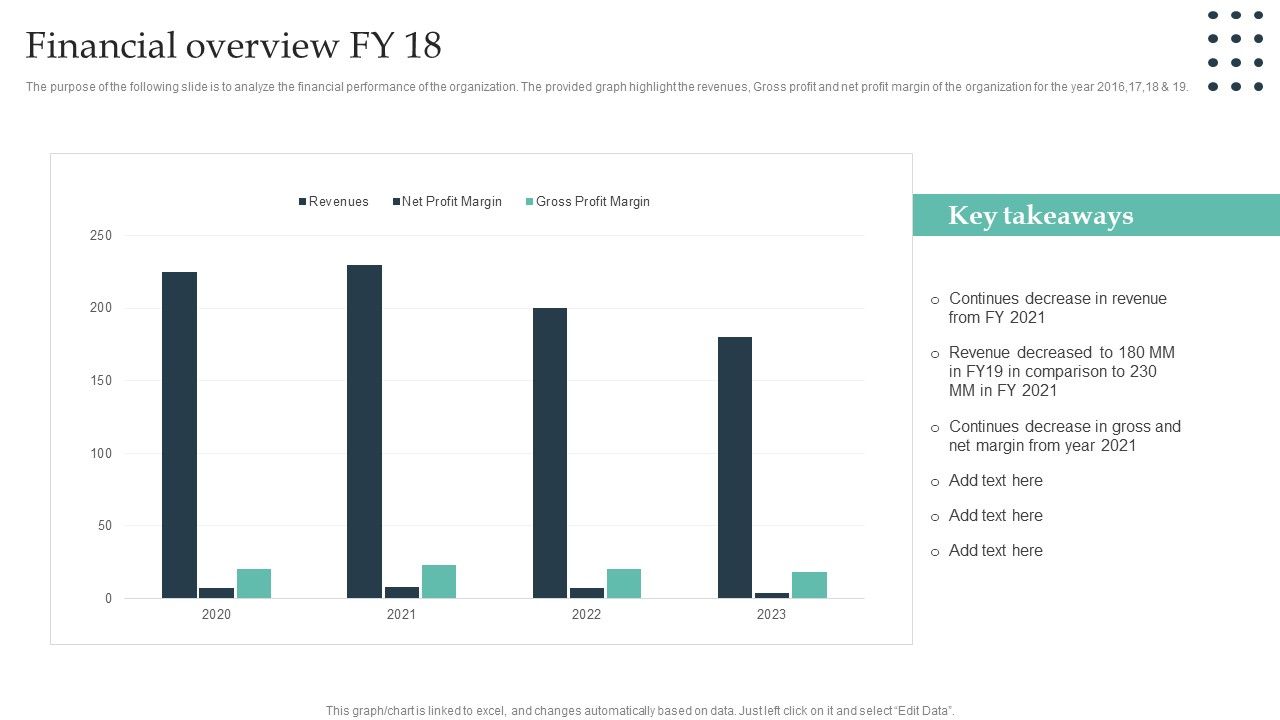 Enterprise_Consumer_Technology_Management_Financial_Overview_Fy_18_Demonstration_PDF_Slide_1.jpg