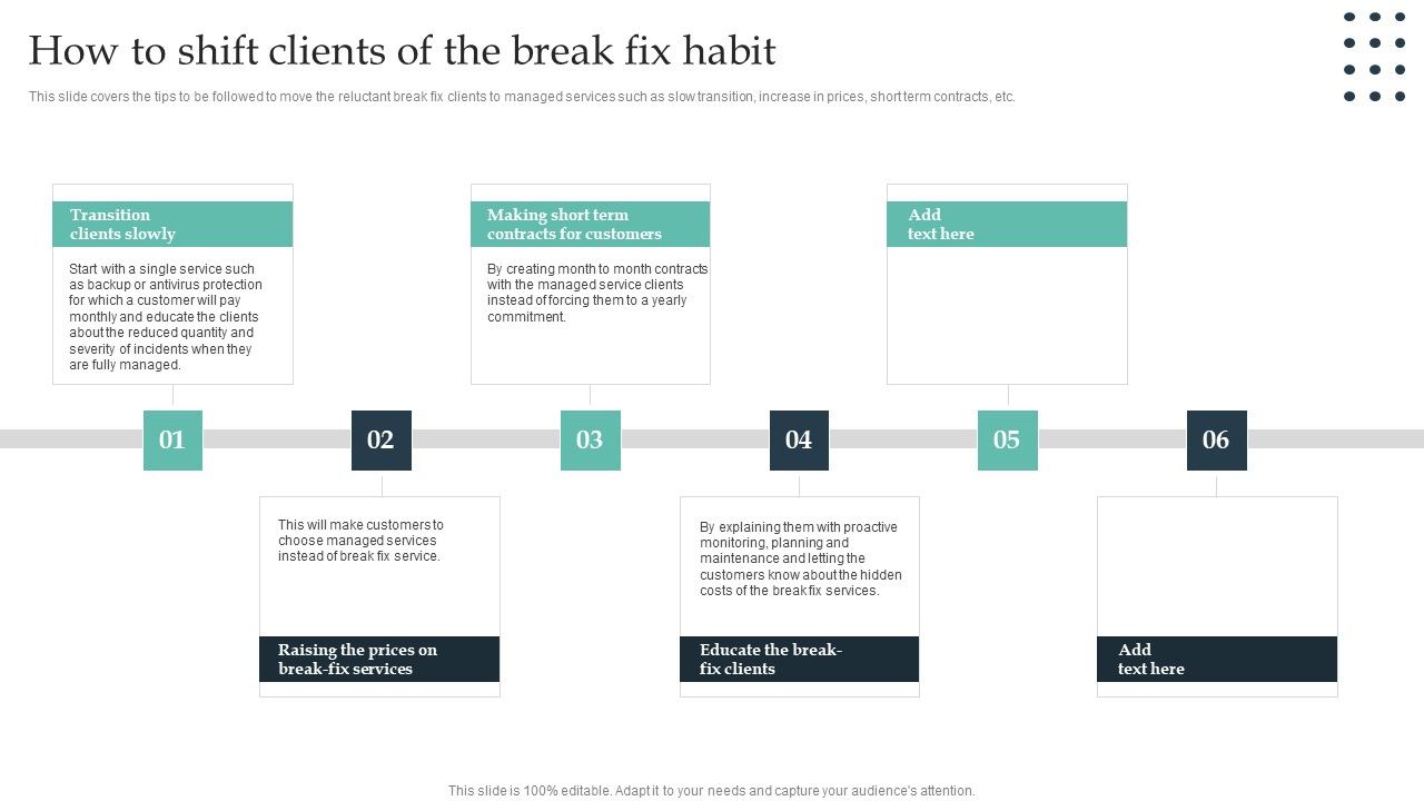 Enterprise_Consumer_Technology_Management_How_To_Shift_Clients_Of_The_Break_Fix_Habit_Ideas_PDF_Slide_1.jpg