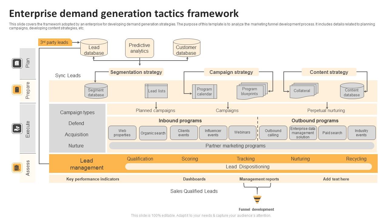 Enterprise_Demand_Generation_Tactics_Framework_Ppt_Layouts_Themes_PDF_Slide_1.jpg