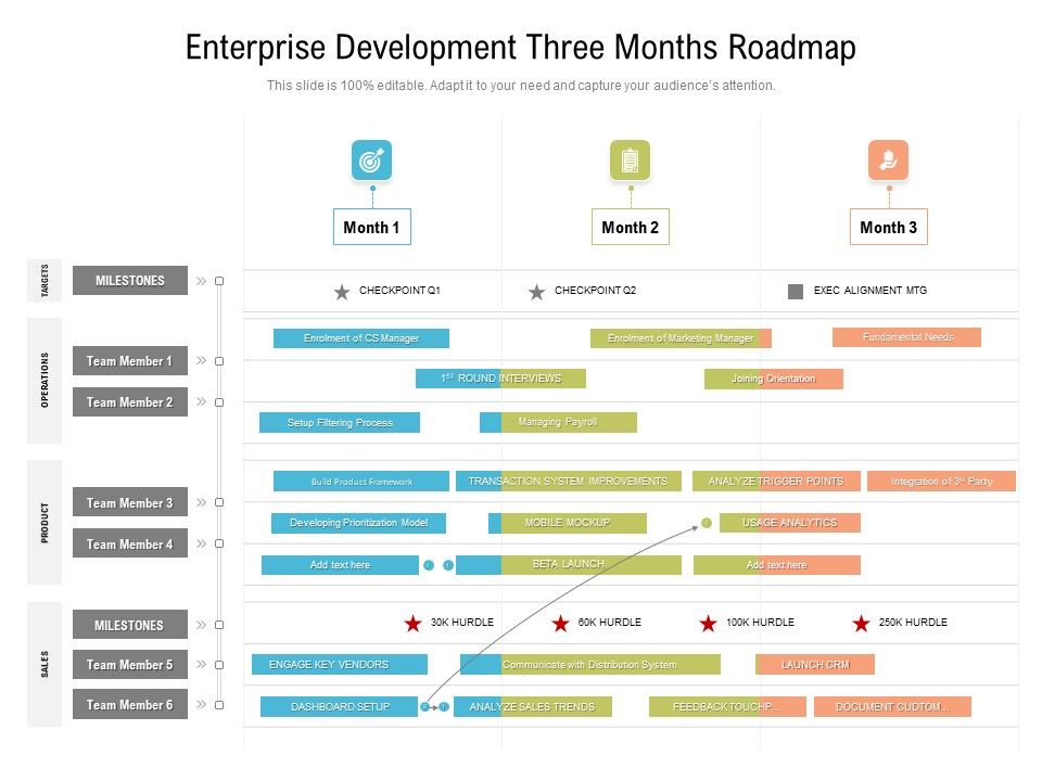 Enterprise_Development_Three_Months_Roadmap_Brochure_Slide_1.jpg
