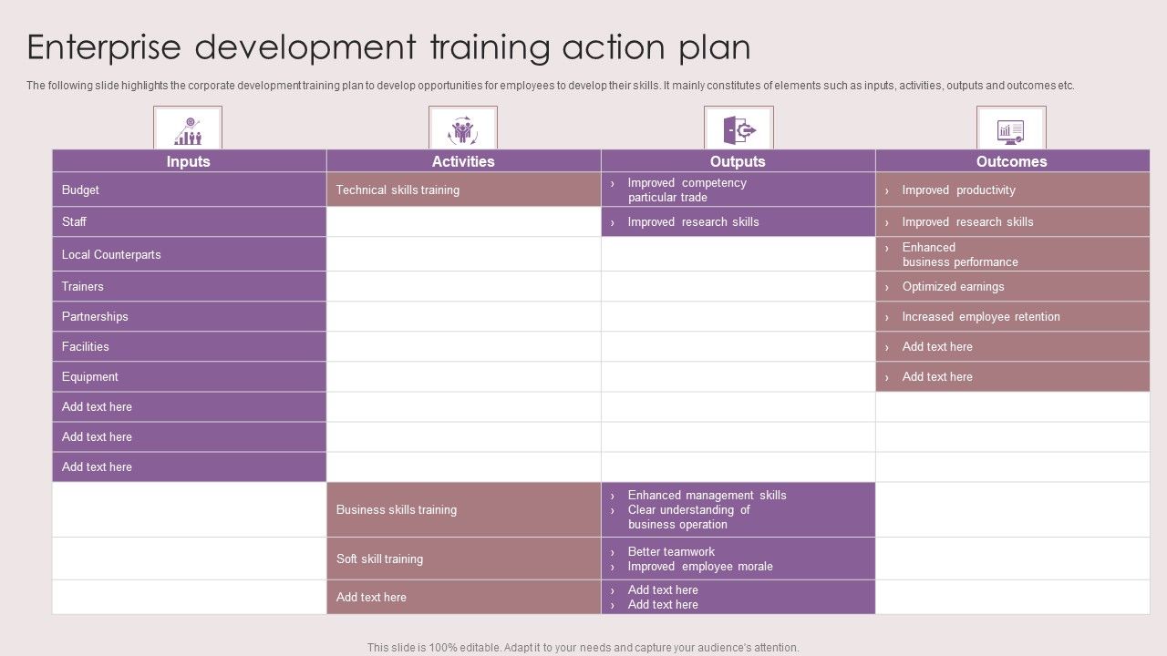 Enterprise_Development_Training_Action_Plan_Ppt_Outline_Brochure_PDF_Slide_1.jpg