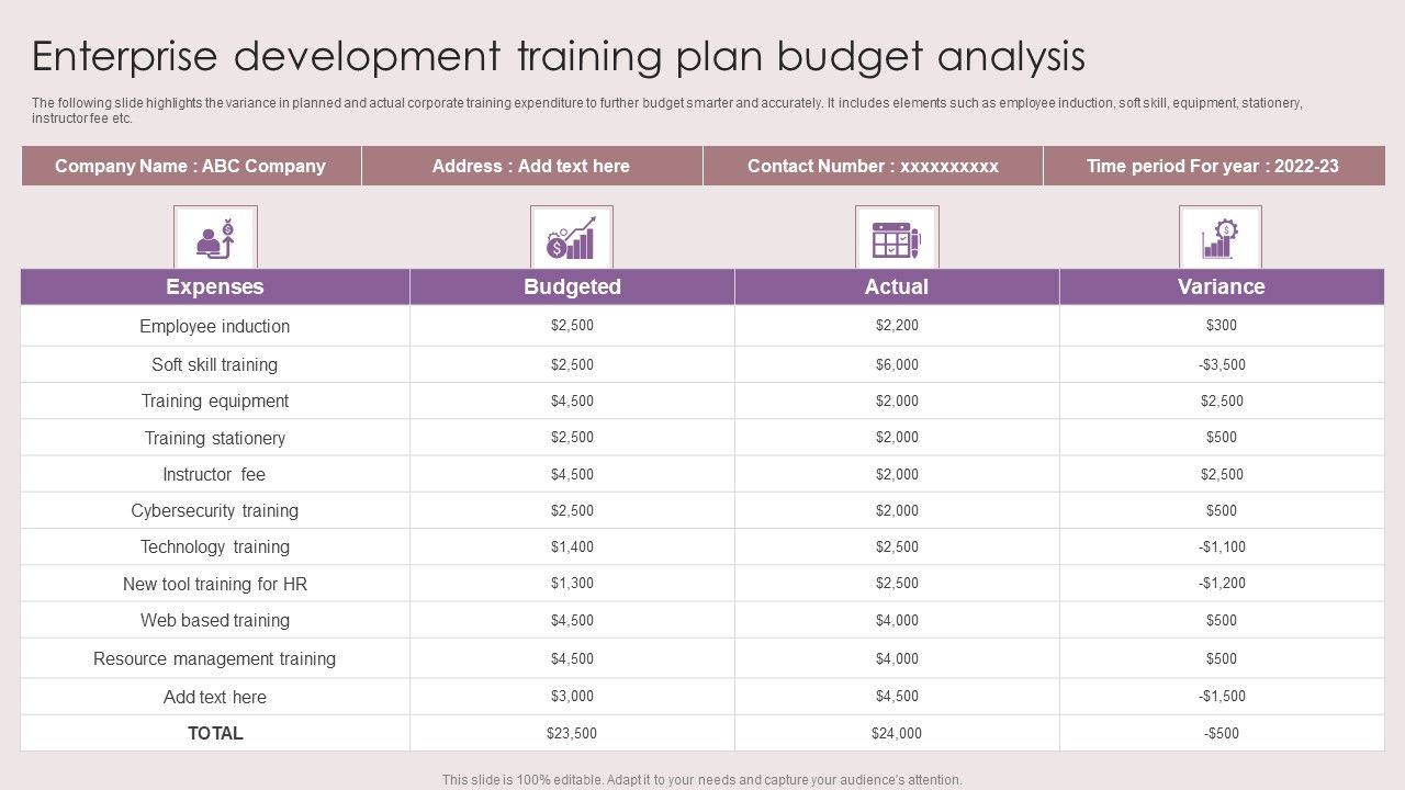 Enterprise_Development_Training_Plan_Budget_Analysis_Ppt_Styles_Outfit_PDF_Slide_1.jpg