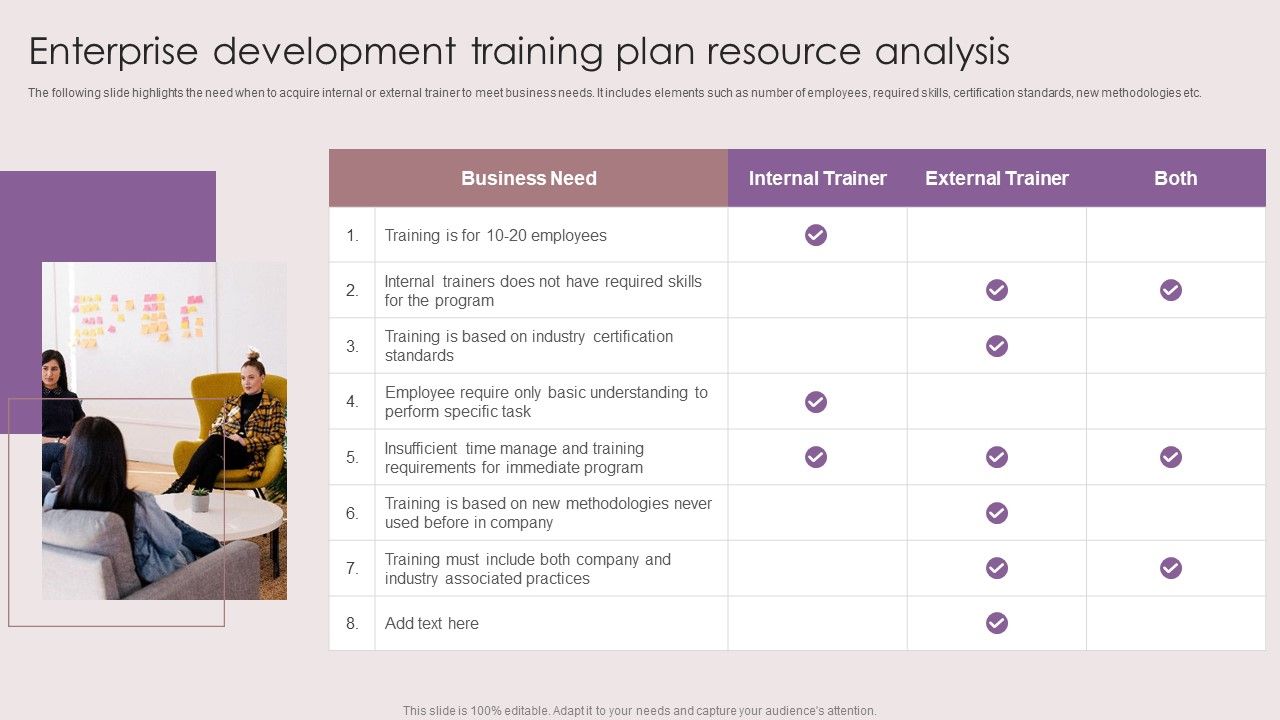 Enterprise_Development_Training_Plan_Resource_Analysis_Ppt_Model_Layouts_PDF_Slide_1.jpg