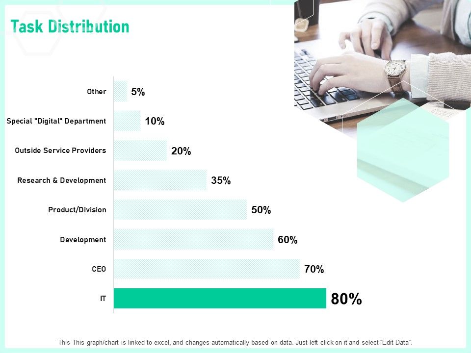 Enterprise_Digital_Transformation_Task_Distribution_Ppt_Inspiration_Example_File_PDF_Slide_1.jpg