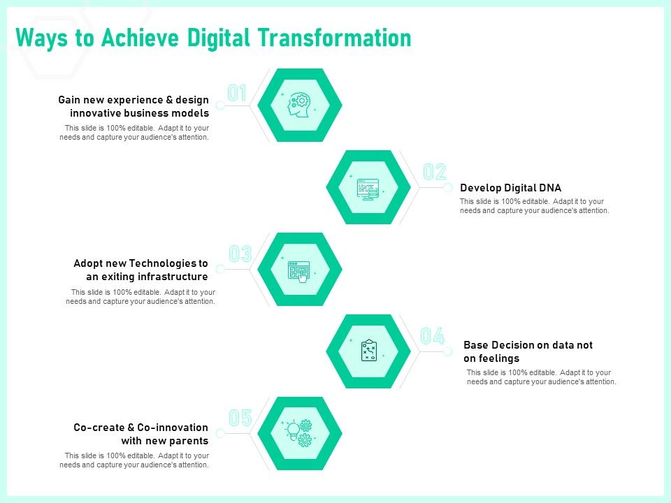 Enterprise_Digital_Transformation_Ways_To_Achieve_Digital_Transformation_Ppt_Slide_PDF_Slide_1.jpg