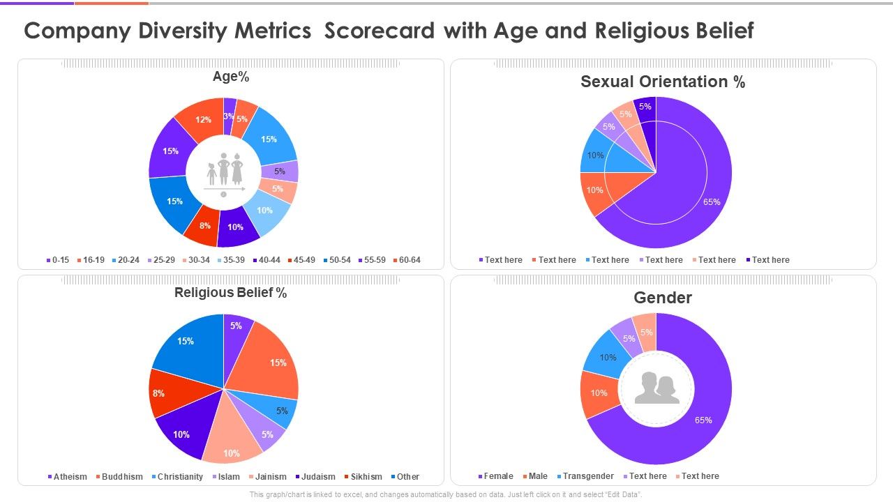 Enterprise_Diversity_Metrics_And_Scorecard_Company_Diversity_Metrics_Scorecard_With_Age_And_Religious_Belief_Information_PDF_Slide_1.jpg