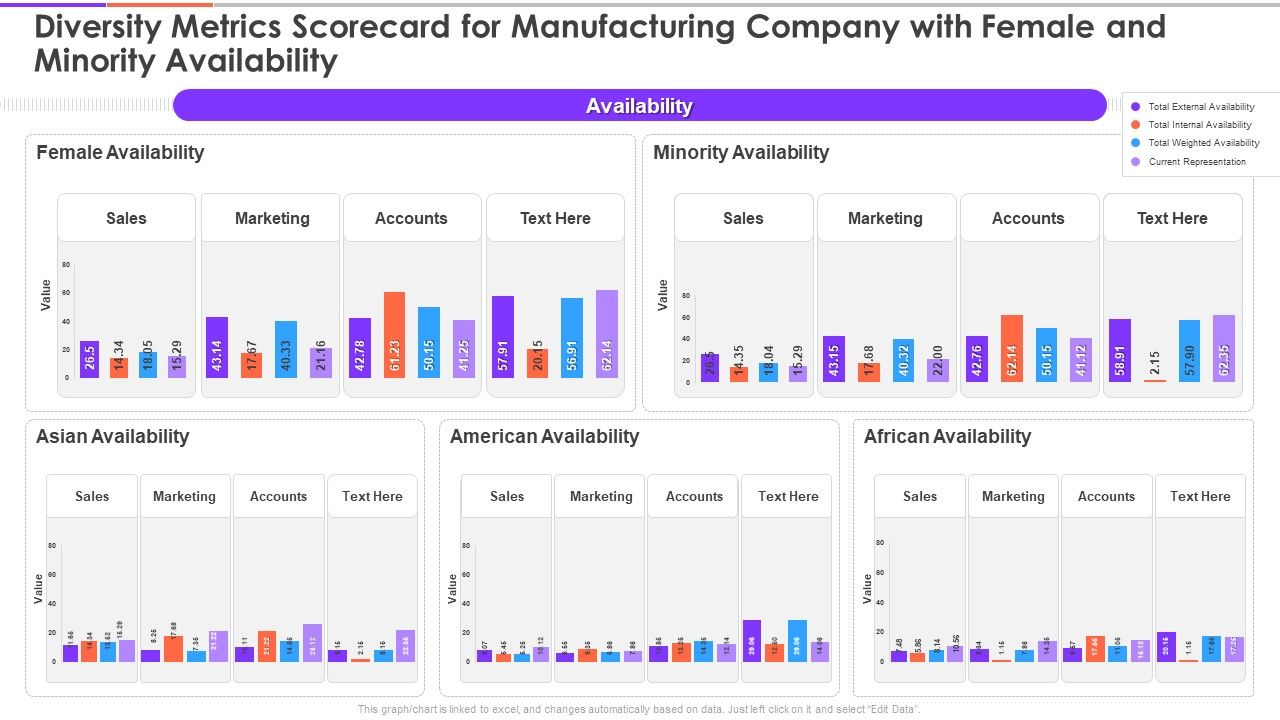 Enterprise_Diversity_Metrics_And_Scorecard_Diversity_Metrics_Scorecard_For_Manufacturing_Company_Rules_PDF_Slide_1.jpg
