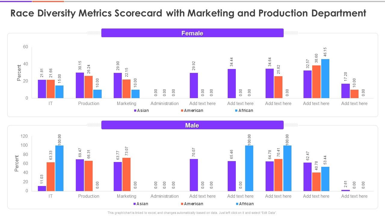 Enterprise_Diversity_Metrics_And_Scorecard_Race_Diversity_Metrics_Scorecard_With_Marketing_Structure_PDF_Slide_1.jpg