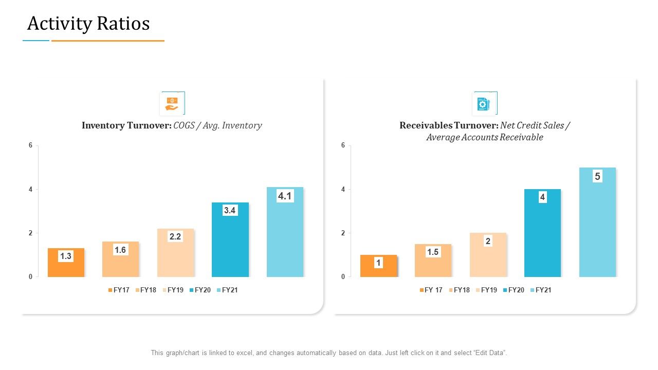 Enterprise_Examination_And_Inspection_Activity_Ratios_Microsoft_PDF_Slide_1.jpg