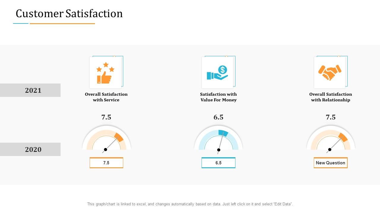 Enterprise_Examination_And_Inspection_Customer_Satisfaction_Ppt_Infographics_Guidelines_PDF_Slide_1.jpg