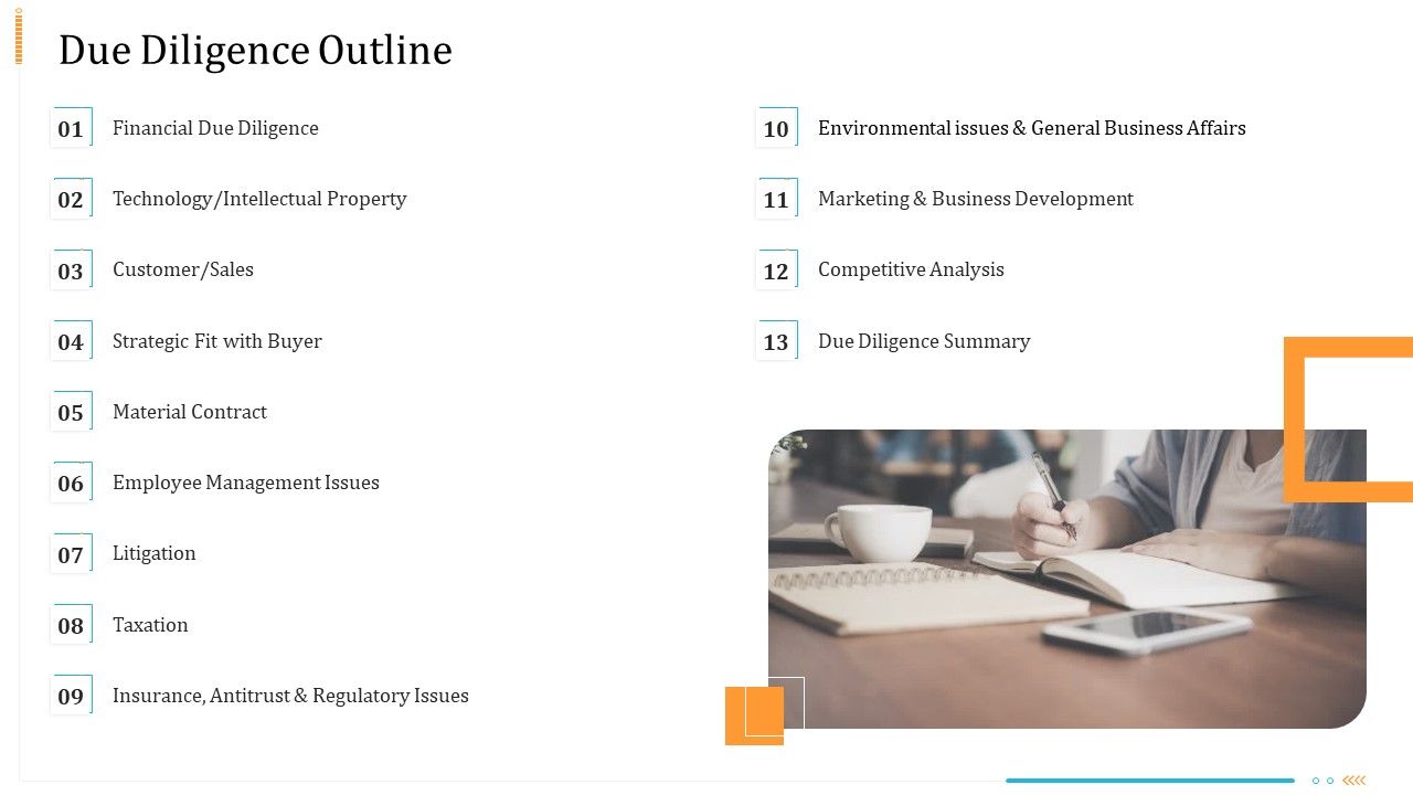 Enterprise_Examination_And_Inspection_Due_Diligence_Outline_Ppt_Portfolio_Example_Introduction_PDF_Slide_1.jpg