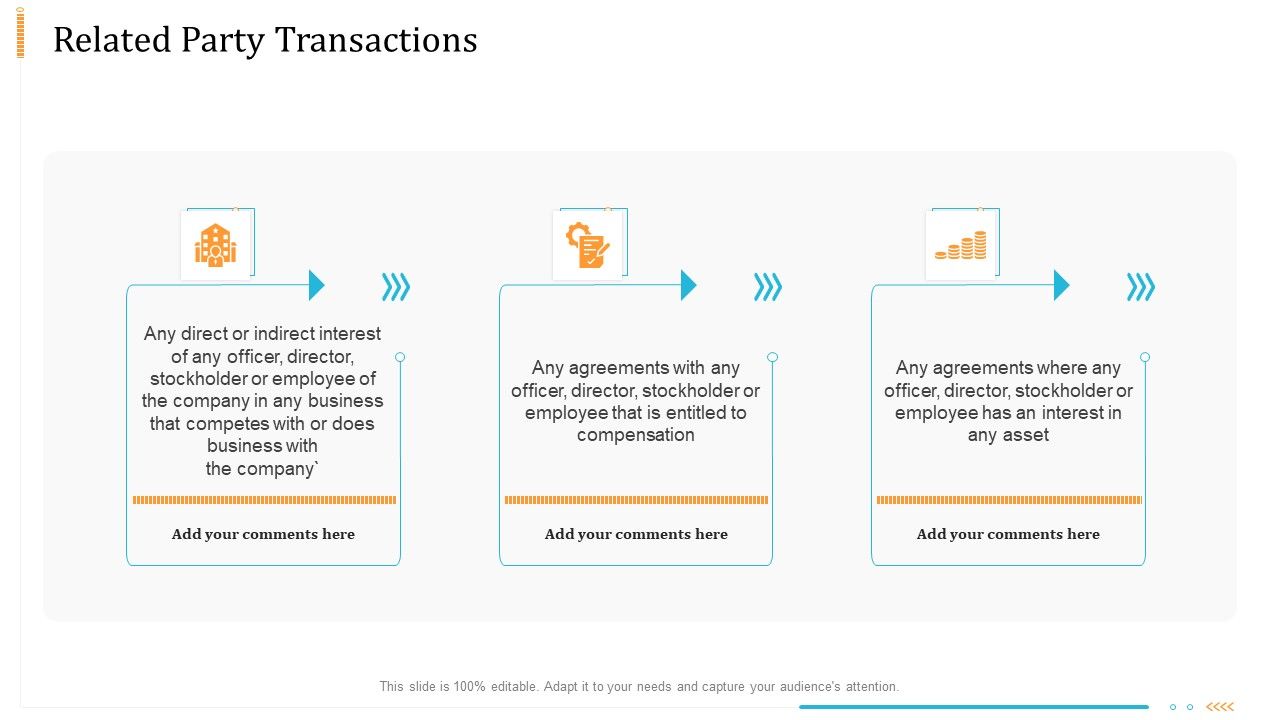 Enterprise_Examination_And_Inspection_Related_Party_Transactions_Ppt_Model_Elements_PDF_Slide_1.jpg