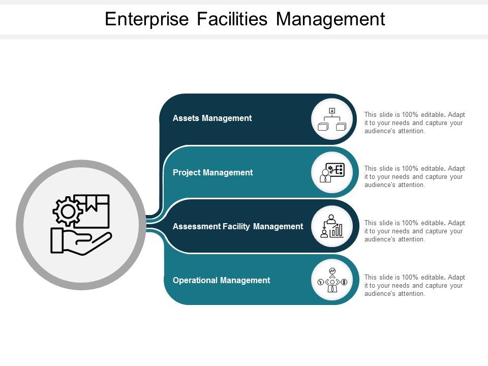 Enterprise_Facilities_Management_Ppt_PowerPoint_Presentation_Slides_Mockup_Slide_1.jpg