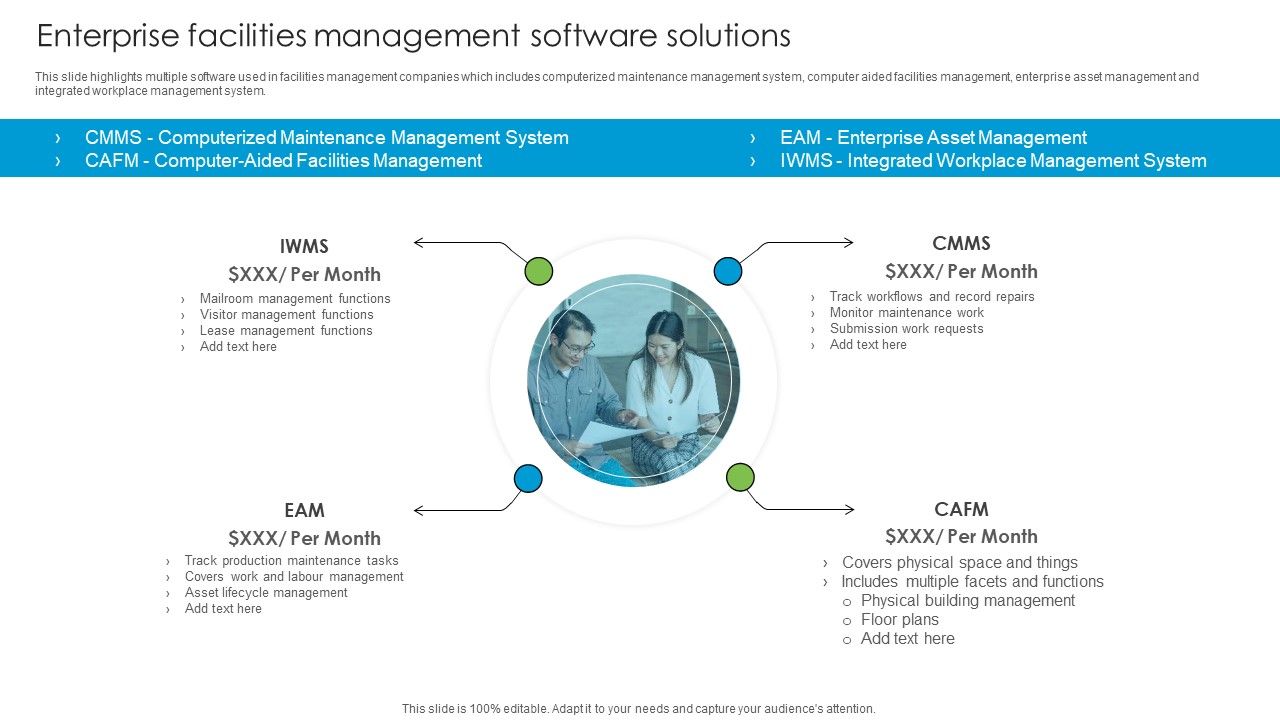 Enterprise_Facilities_Management_Software_Solutions_Developing_Tactical_Fm_Services_Guidelines_PDF_Slide_1.jpg