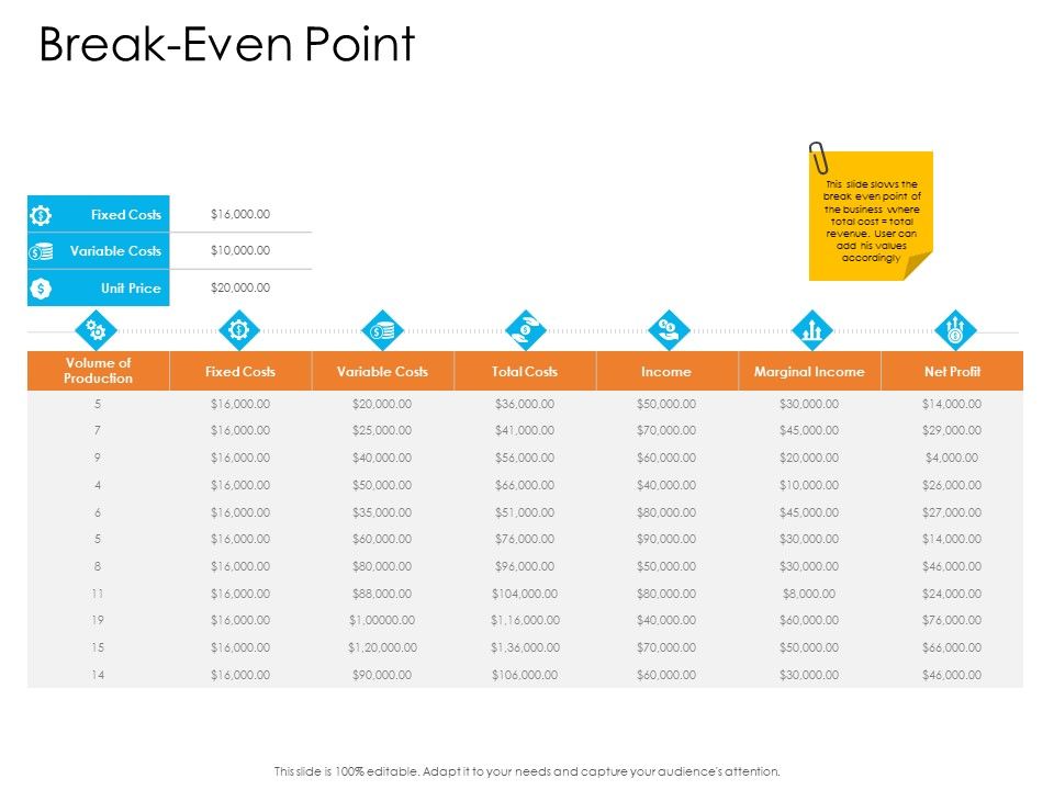 Enterprise_Governance_Break_Even_Point_Themes_PDF_Slide_1.jpg