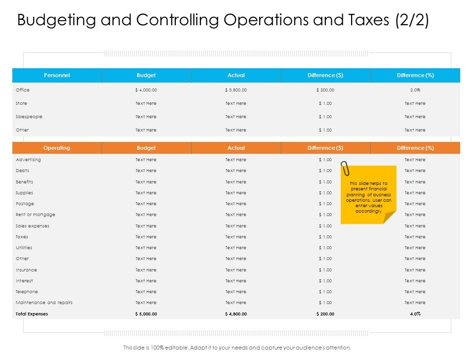 Enterprise_Governance_Budgeting_And_Controlling_Operations_And_Taxes_Store_Designs_PDF_Slide_1.jpg