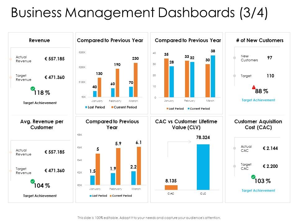 Enterprise_Governance_Business_Management_Dashboards_New_Brochure_PDF_Slide_1.jpg