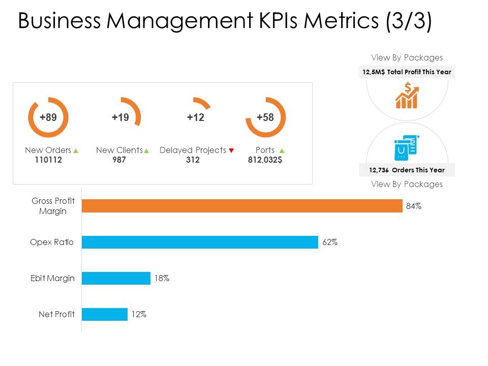 Enterprise_Governance_Business_Management_Kpis_Metrics_Demonstration_PDF_Slide_1.jpg