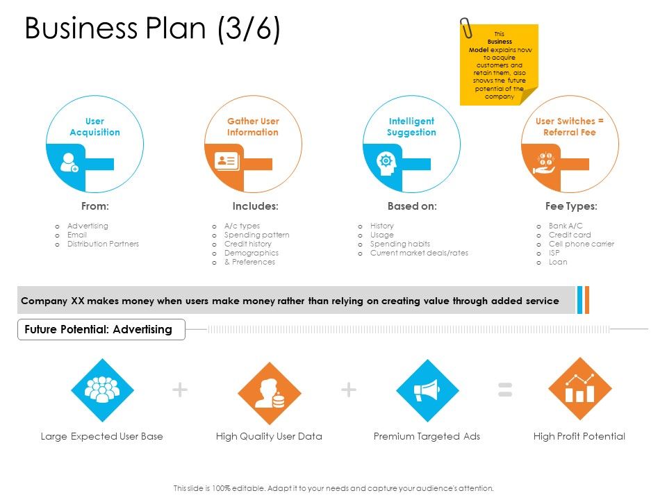 Enterprise_Governance_Business_Plan_Data_Portrait_PDF_Slide_1.jpg