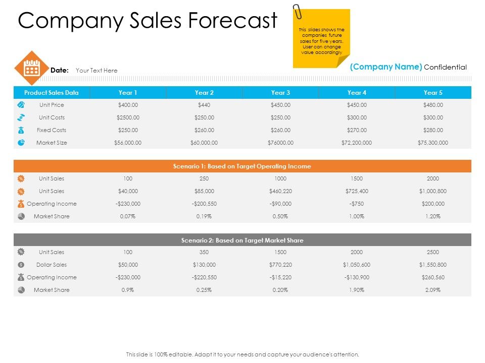 Enterprise_Governance_Company_Sales_Forecast_Introduction_PDF_Slide_1.jpg