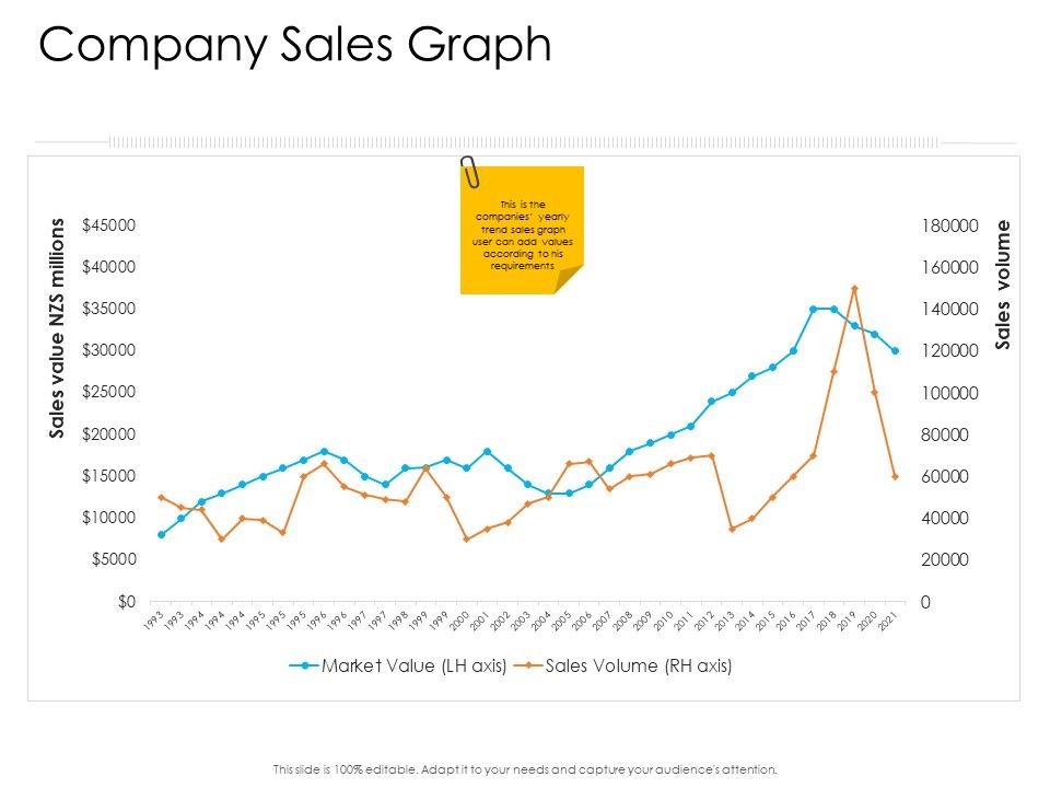 Enterprise_Governance_Company_Sales_Graph_Topics_PDF_Slide_1.jpg